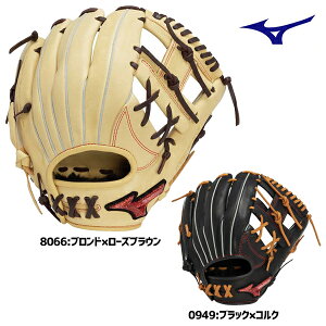 NO[u@~YmEBhCu bh AXI@NOu@I[Ehp@1AJGY31520@STCY@