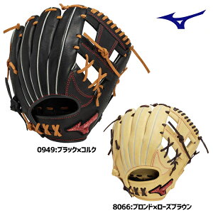 NO[u@~Ym@WjApEBhCu bh AXI@I[Ehp@ 1AJGY31530@TCYM@