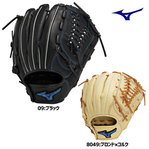 \tg{[O[u@~Ym@\tg{[pEBhCu u[@I[Ehp@1AJGS31600@TCY10@