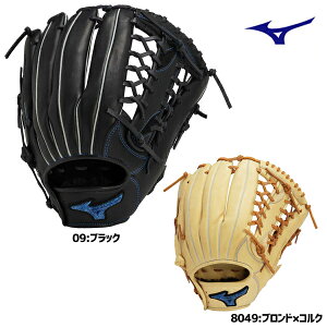 \tg{[O[u@~Ym@\tg{[pEBhCu u[@O@1AJGS31607@TCY14@