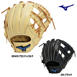 \tg{[O[u@~Ym@\tg{[pEBhCu u[@@1AJGS31613@TCY9@