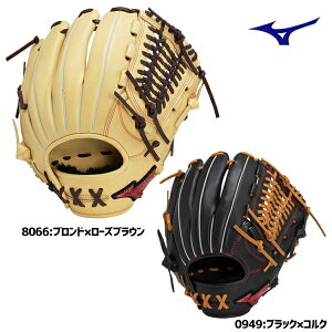 \tg{[O[u@~Ym@\tg{[pEBhCu bh AXI@I[Ehp@1AJGS31510@TCY10@