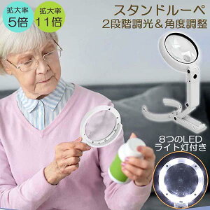 ዾ g勾 fXNCg X^h [y LED [y Cgt [yt nhCg dCX^h LEDCg ڂɗD X^