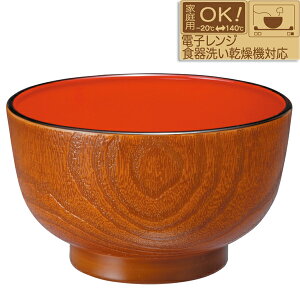 IBh 3.6 `o ۖ H@Ή dqWΉ o  X[v{E q { Y