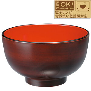 IBh 3.8 ߒq`o Ȗۖ  o  X[v{E q { Y dqWΉ H@Ή