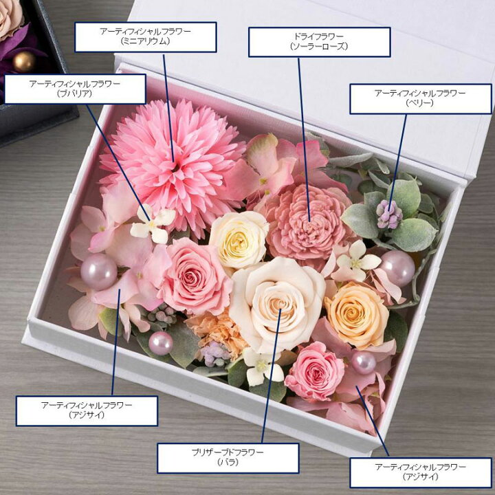 楽天市場 プリザーブドフラワー アレンジメント メモリアルフォトボックス 写真立て 母の日 ギフト お花 仏花 お供え 御供え 供花 かわいい 薔薇 バラ あじさい アジサイ プレゼント そのまま飾れる インテリア 送料無料 ラッピング可 曲げわっぱと漆器 みよし漆器本舗 楽天市場 プリザーブドフラワー アレンジメント メモリアルフォトボックス 写真立て 母の日 ギフト お花 仏花 お供え 御供え 供花 かわいい 薔薇 バラ あじさい アジサイ プレゼント そのまま飾れる インテリア 送料無料 ラッピング可 曲げわっぱと漆器 みよし漆器本舗