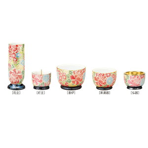  ܋ Lc Zbg  ̃Zbg lGFT ԗ  F   5_Zbg  ؕr y20251206z