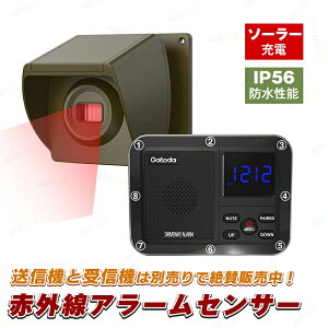 yM@ƑM@AʁXɔ̔IzԊOA[ZT[ lZT[`C hƃZT[  hA`C \[[ 5iK h `ChƃA[ \[[[d z