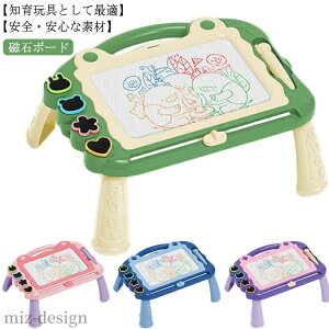 yzt  {[h G`{[h LbY q JԂ` ΃{[h  c }OlbgX^v