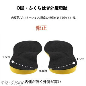 yzTCY Ε O C\[ Or l V[Y Xj[J[ C y܂ Ε ~