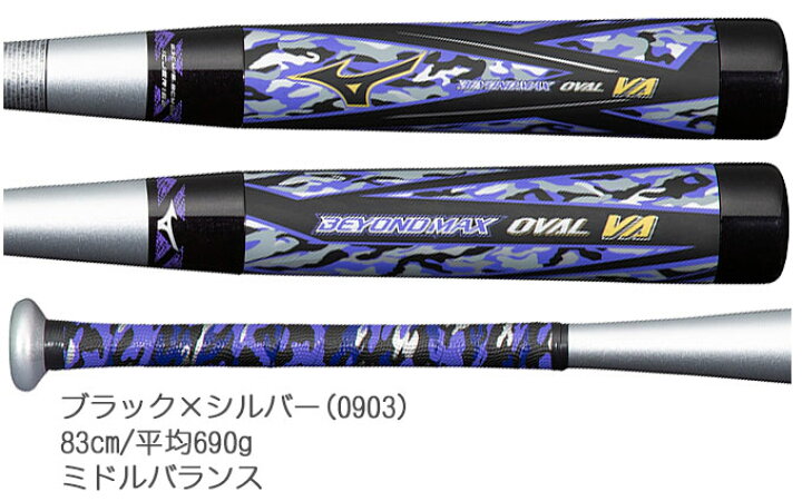 楽天市場】【83cm/シルバーのみ】MIZUNO（ミズノ）軟式用FRP製バット 