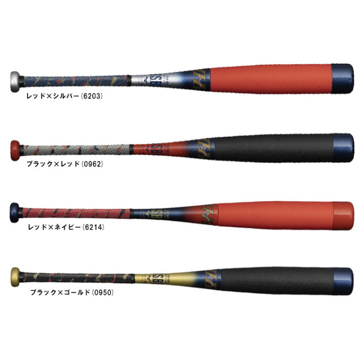 楽天市場】MIZUNO（ミズノ）限定 少年軟式用FRP製バット ビヨンド  