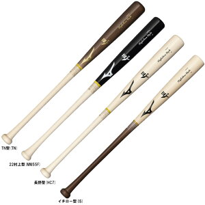 MIZUNOi~Ymj dpؐobg nCNXX^C Cv 870gi1CJWH234ji싅/d싅/x[X{[/wbh蔲/BFJ}[N/ʗpj