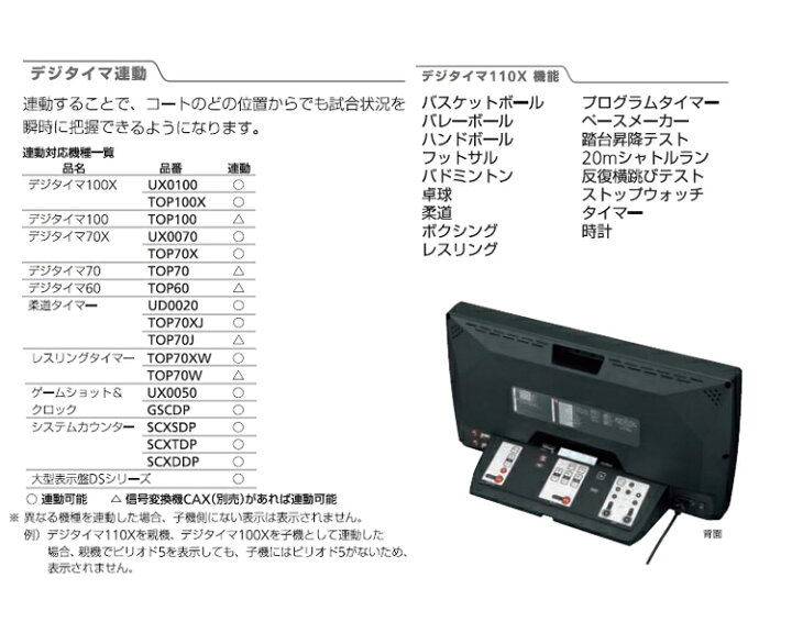 楽天市場】＼名入れ可能／モルテン moltenデジタイマ110X【UX0110  