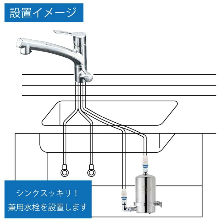 楽天市場】浄水器 アンダーシンク 磨水IV 217型兼用水栓セット 水生活 
