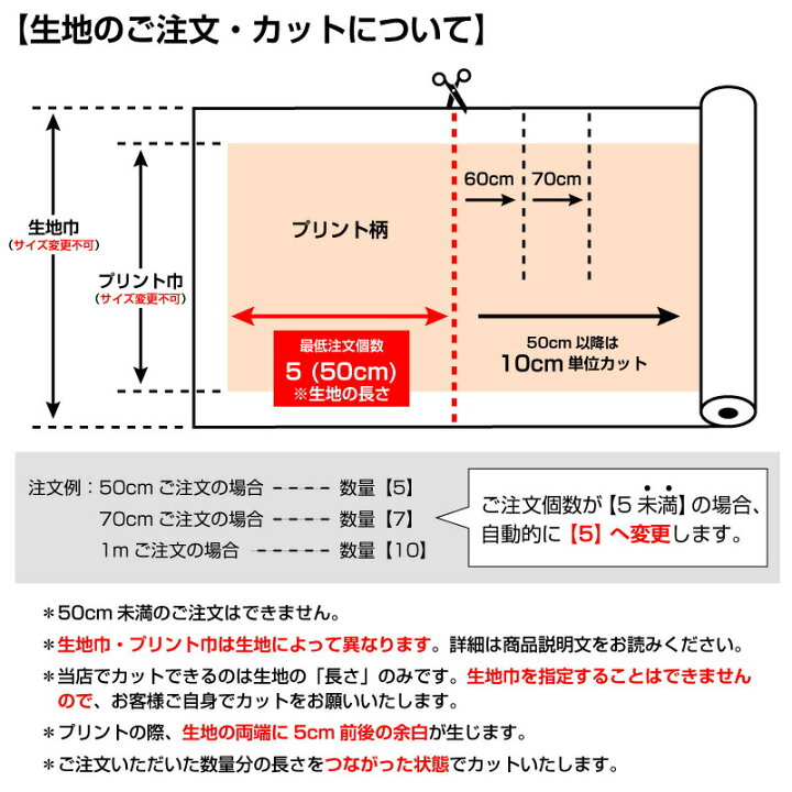 楽天市場】生地 布 入園 入学 シワになりにくい ポリエステル ブロード 