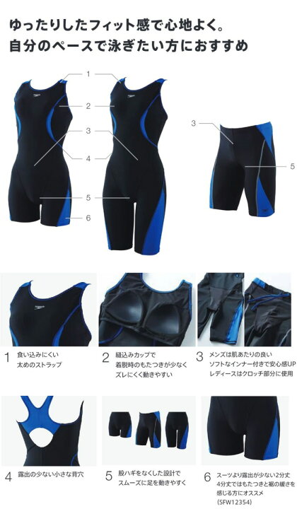 楽天市場】レディース フィットネス水着 オールインワン speedo 