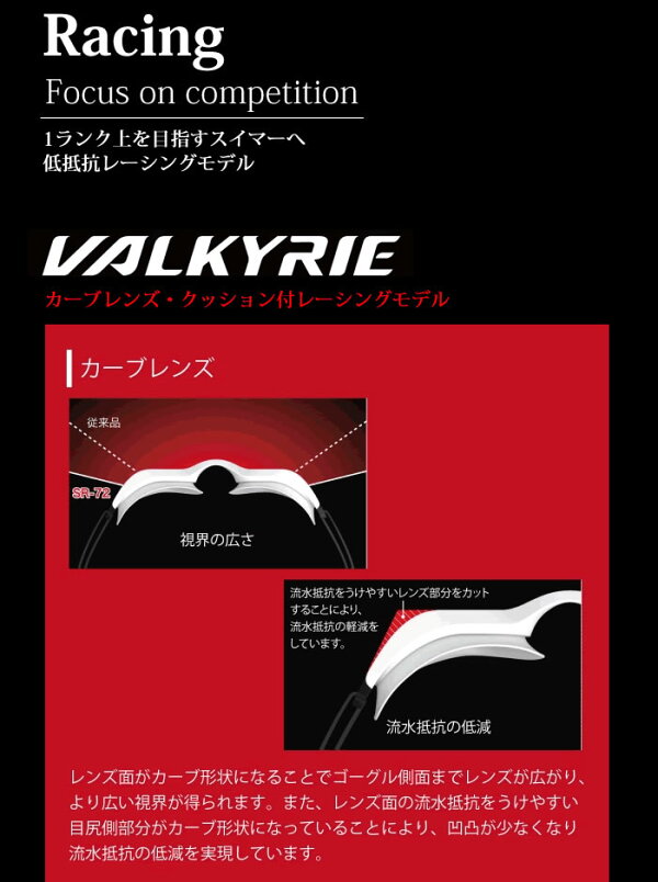 FINA承認モデルクッションあり競泳用スイムゴーグル水泳用ミラーレンズVALKYRIEヴァルキュリーSWANS(スワンズ)SR-72MPAF