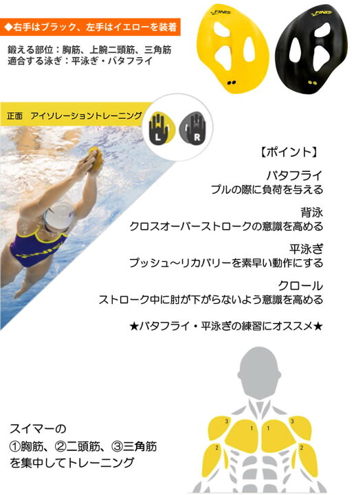水泳 練習用 パドル  記念日 FINIS フィニス  インスティンクトパドル 19cm以下 日本正規品  30500205