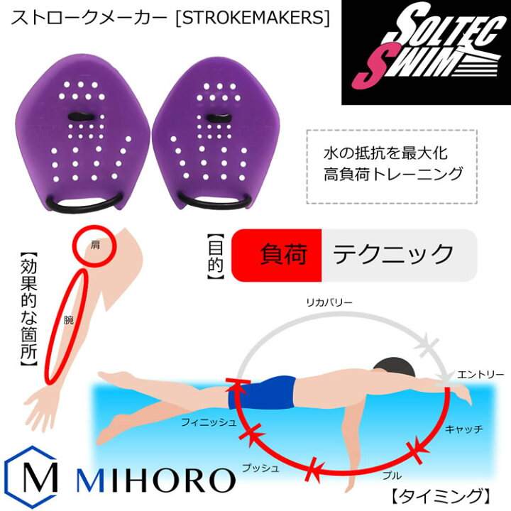 286円 今年の新作から定番まで! ソルテック ストロークメーカー専用カラーゴム ブルー 2013226 1m 286円 今年の新作から定番まで! ソルテック ストロークメーカー専用カラーゴム ブルー 2013226 1m