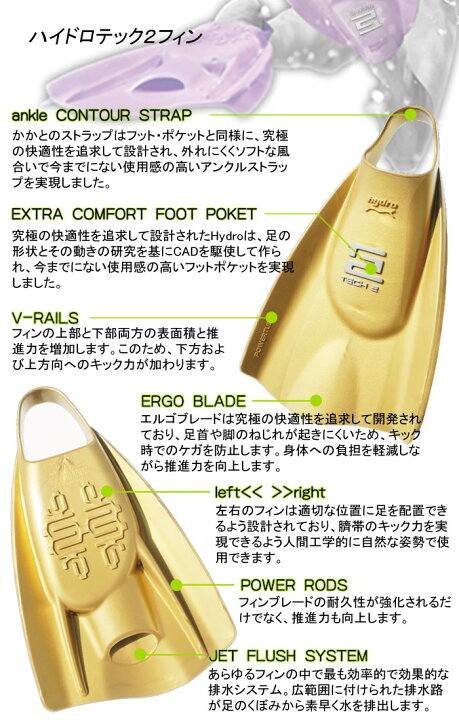 楽天市場】ハイドロテック2フィン（左右セット） 【水泳練習用具