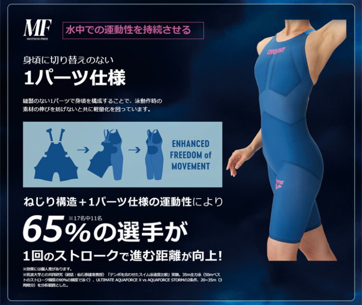 楽天市場】＼高速クーポン対象／ FINAマークあり レディース 高速水着 