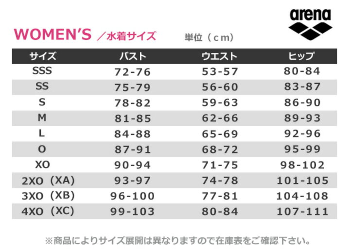 楽天市場】FINAマークあり レディース 競泳水着 女性 arena アリーナ 