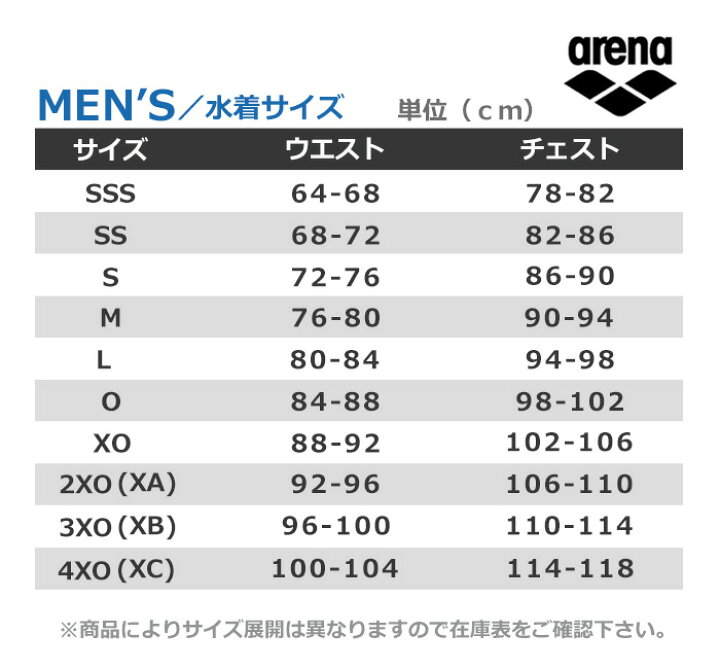 楽天市場】FINAマークあり メンズ 競泳水着 男性 arena アリーナ ARN 