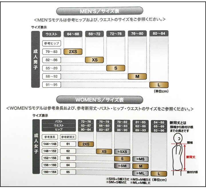 楽天市場】FINAマークあり メンズ 高速水着 レース水着 選手用 TOP 