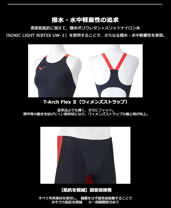 楽天市場】＼高速クーポン対象／FINAマークあり ジュニア水着 男子 
