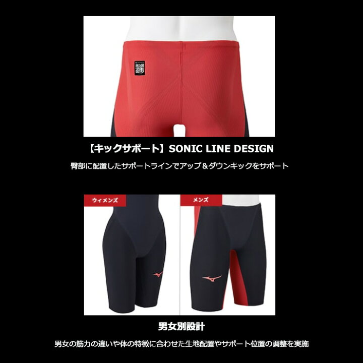 楽天市場】＼高速クーポン対象／FINAマークあり ジュニア水着 男子 