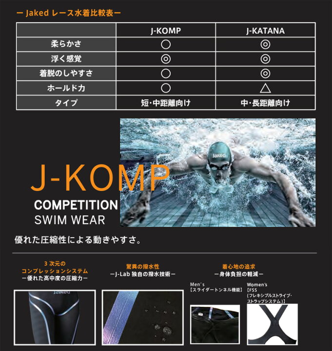 楽天市場】FINAマークあり レディース 高速水着 レース水着 選手用 J  