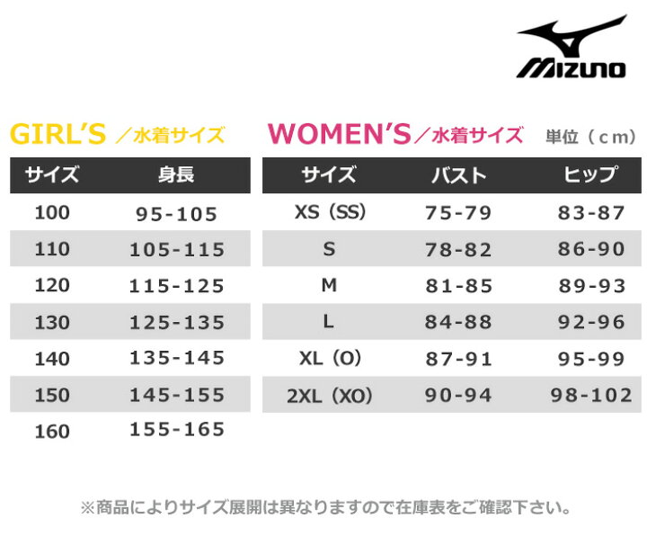 楽天市場】ジュニア水着 女子 競泳練習用水着 mizuno ミズノ ONE PIECE 