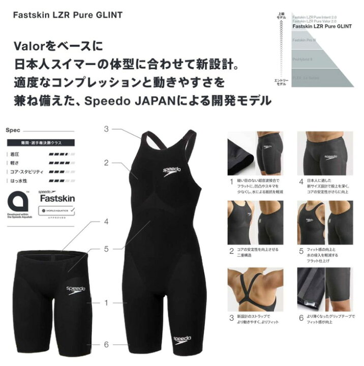 楽天市場】FINAマークあり レディース 高速水着 レース水着 選手用 