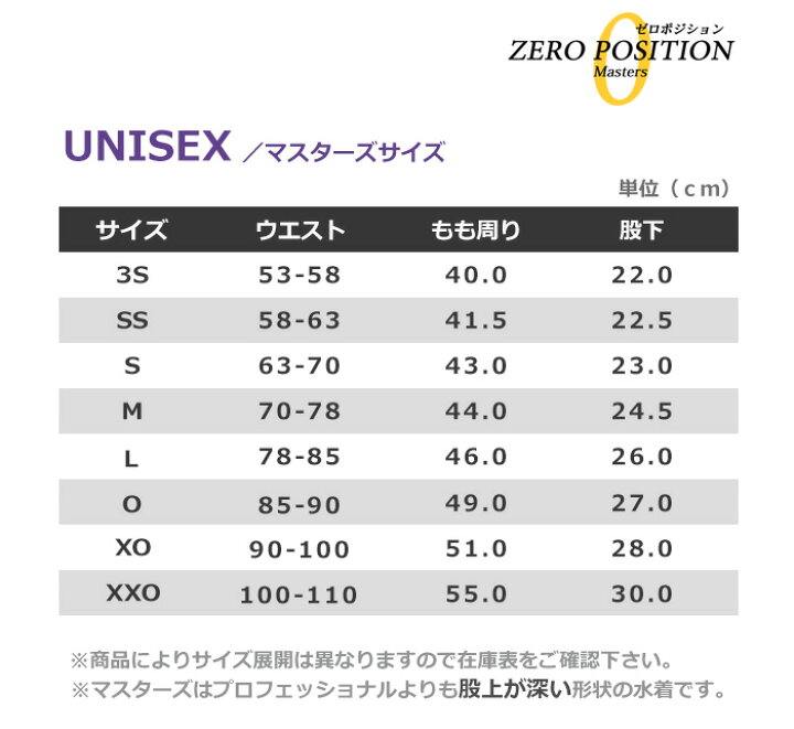 楽天市場】男女兼用 競泳練習用水着 浮力サポート ゼロポジション 