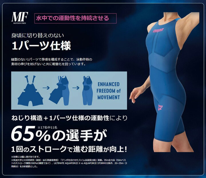 楽天市場】アリーナ arena 競泳水着 レディース SSサイズ ARN4002W D 