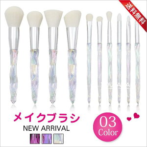 10{Zbg σuV CNAbvuV ϓ CNuV ͗l pE_[uV ϕM \tg ubV CNAbv 