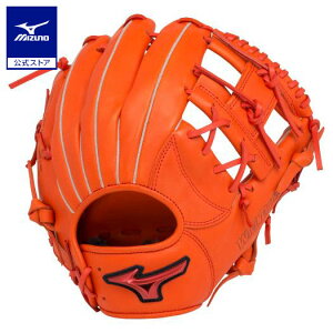 ~Ym \tg{[pEBhCu bhy/TCY9z XvfBbhIW