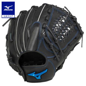 ~Ym \tg{[pEBhCu u[y/TCY11z ubN