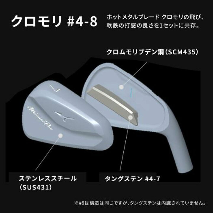 楽天市場】ミズノ公式 Mizuno Pro 245 アイアン 単品 No.4、GW TRAVIL  
