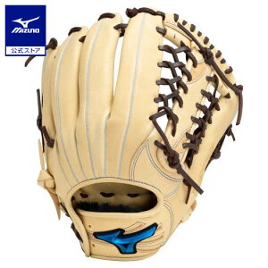 ~Ym \tg{[pEBhCu u[yO/TCY14z ubN