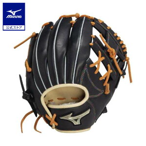 ~Ym \tg{[pyO[oG[gzHselection SIGNAy/TCY9z jZbNX ubN×uh