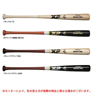 XanaxiUibNXjdpؐobg MAXAMPOWER Cv 880g X^_[h^iBHB7100ji싅/d싅/x[X{[/wbh蔲Ȃ/BFJ}[N/ʗp)