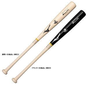 y^/84cm̂݁zMIZUNOi~Ymj dpؐobg ~Ymv CGNXg Cv 880g _CiHi1CJWH22184jimizunopro/~Yv/싅/d싅/x[X{[/wbh