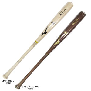 MIZUNOi~Ymj dpؐobg ~Ymv CGNXg Cv R{S^ 880g _CiHi1CJWH25983jimizuno pro/~Yv/싅/x[X{[/d싅/wbh蔲