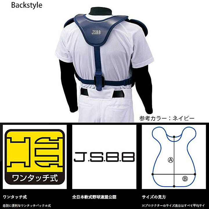 楽天市場】ZETT（ゼット）プロステイタス 軟式用キャッチャー防具 4点 