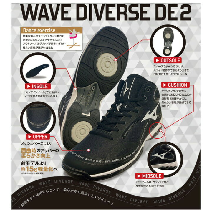 楽天市場】MIZUNO（ミズノ）ウエーブダイバース DE 2 WAVE DIVERSE DE 