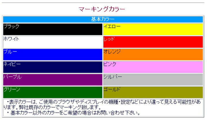 楽天市場 ネーム刺繍 漢字 ３文字まで Sisyuu Kanji ご注文のウェアにネーム刺繍を入れてお届け致します ししゅう シシュウ 個人名 名前 漢字 ひらがな カタカナ マーキング チーム ミズシマスポーツ 楽天市場支店