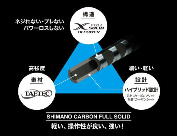 楽天市場】【大型商品（180サイズ）】【シマノ】2024 オシアジガー LJ 