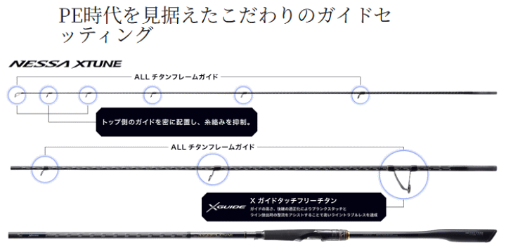 楽天市場】【シマノ】2025 ネッサ エクスチューン S100M
